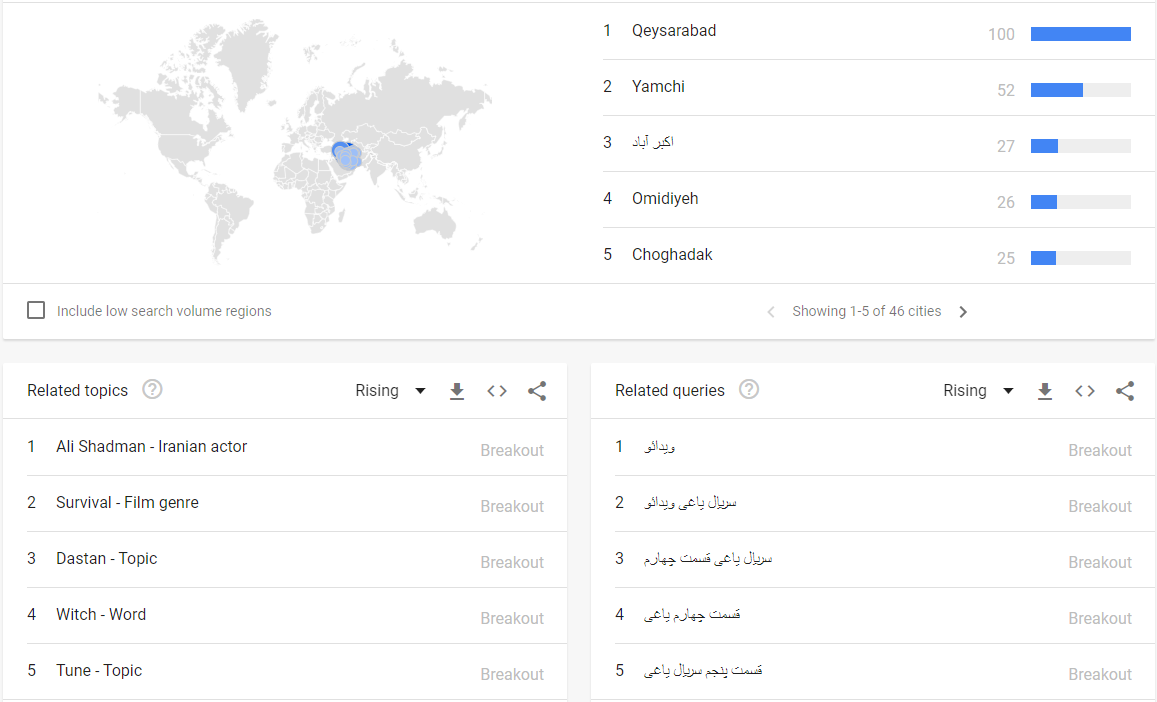 گوگل حواشی ایرانیان را به خود اختصاص داده است