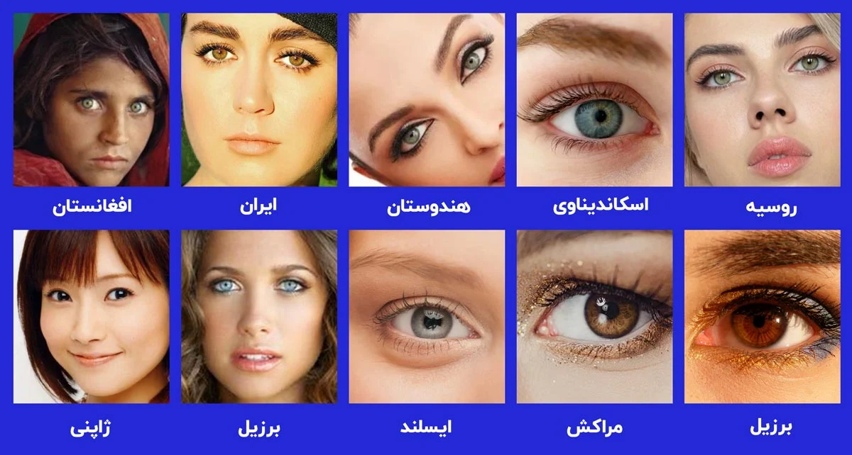 zibatarin form cheshm