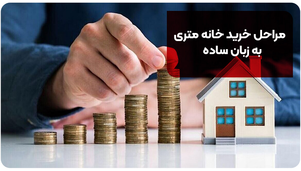 مراحل خرید خانه متری به زبان ساده
