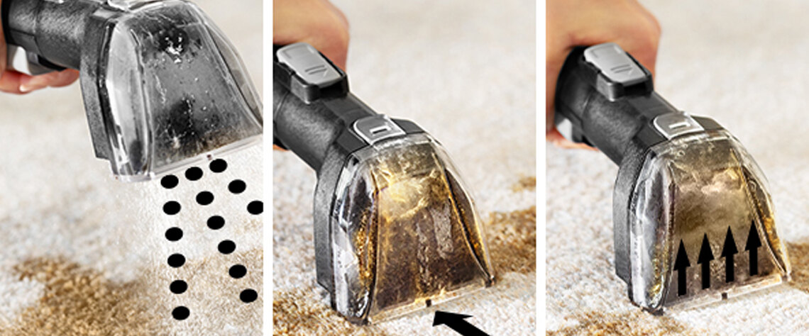 نکات طلایی برای انتخاب و خرید بهترین نقطه‌شوی BISSELL