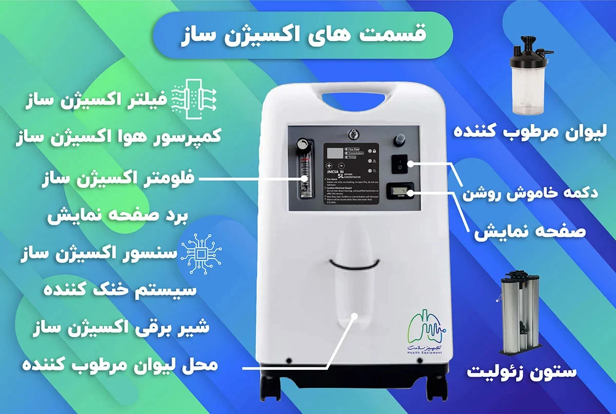 اکسیژن ساز چگونه کار می&zwnj;کند؟