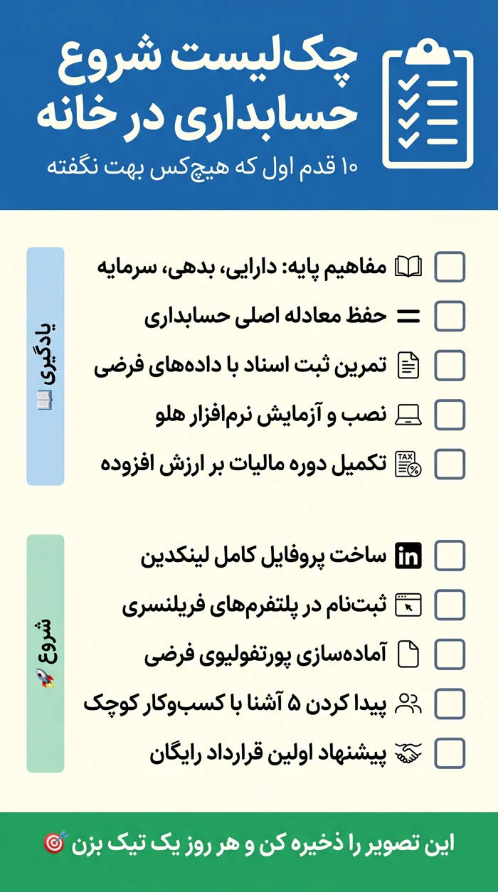 چک لیست ۱۰ مرحله ای شروع حسابداری در خانه برای حسابدار دورکار تازه کار